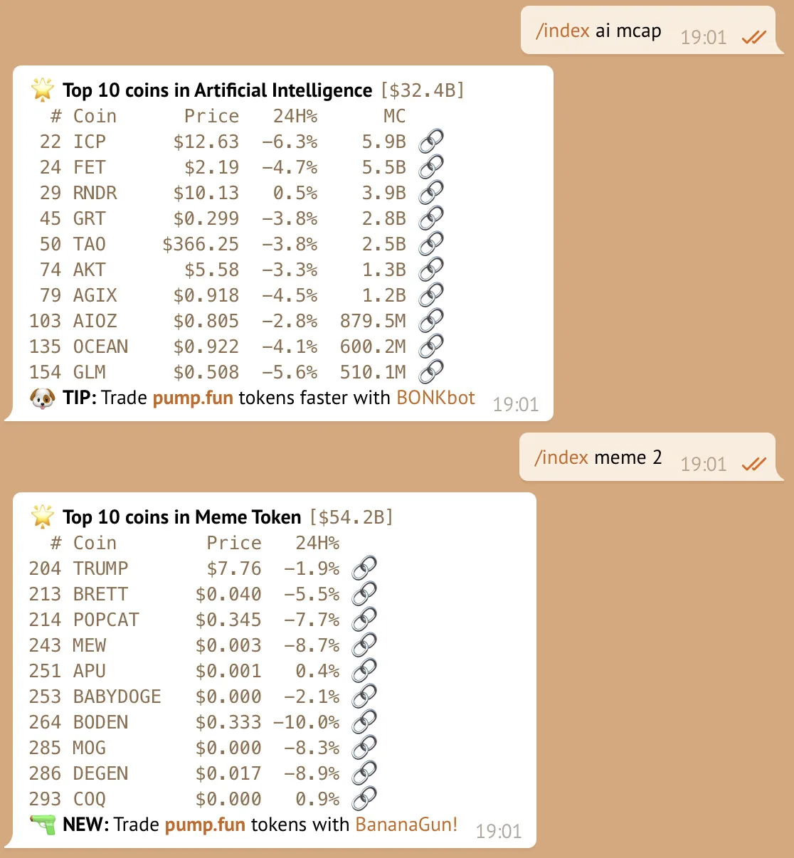 Telegram /index ai mcap reply listing the top 10 Artificial Intelligence coins with a market cap column, followed by /index meme 2 showing meme tokens ranked 11 to 20